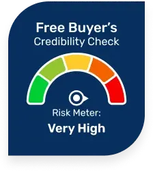 Risk Meter